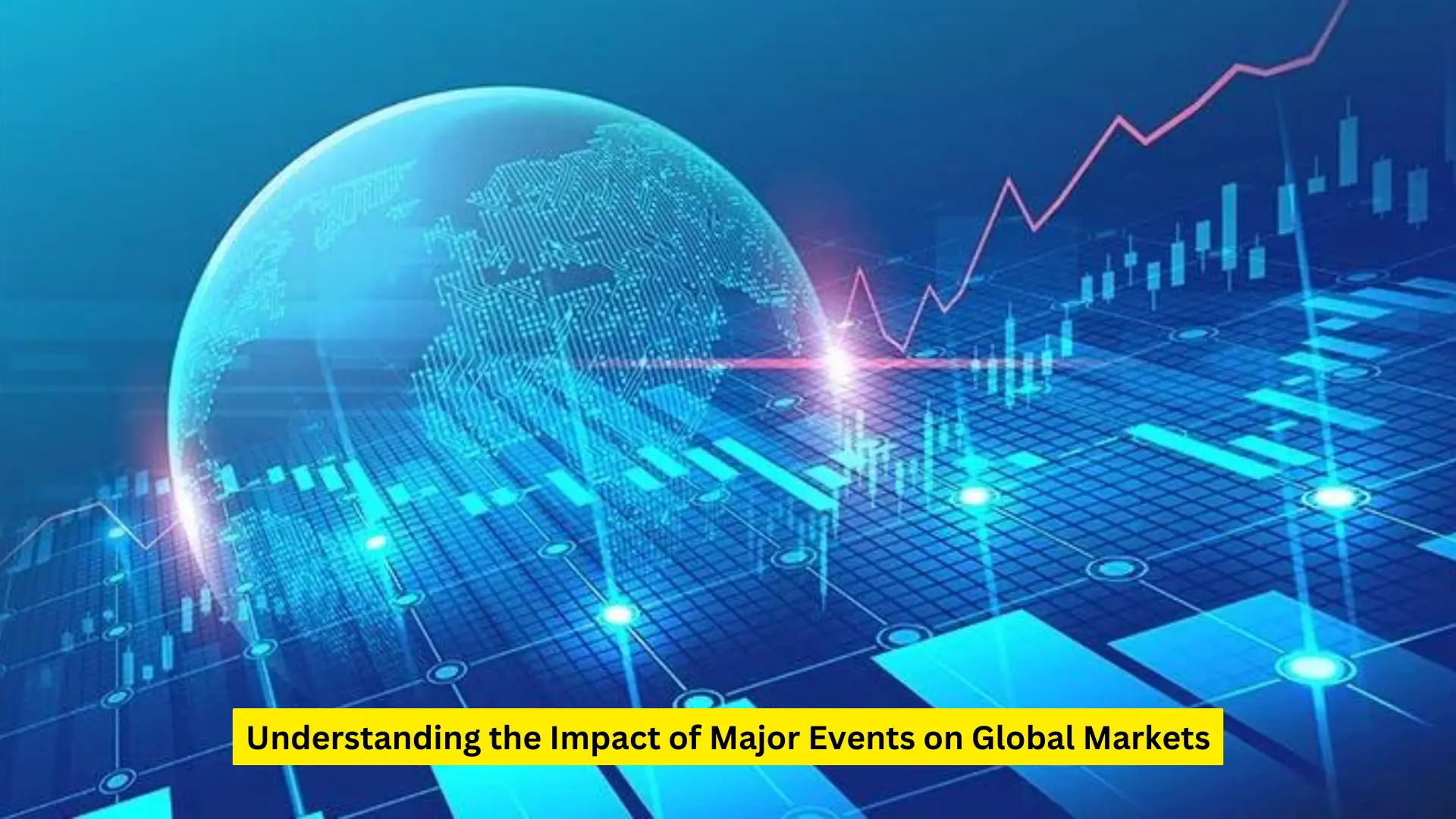 Understanding the Impact of Major Events on Global Markets